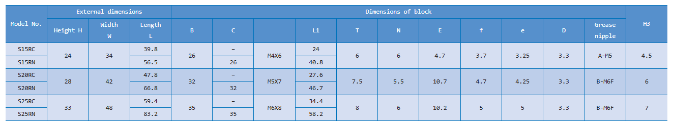 Screenshot 2026-02-05 151146