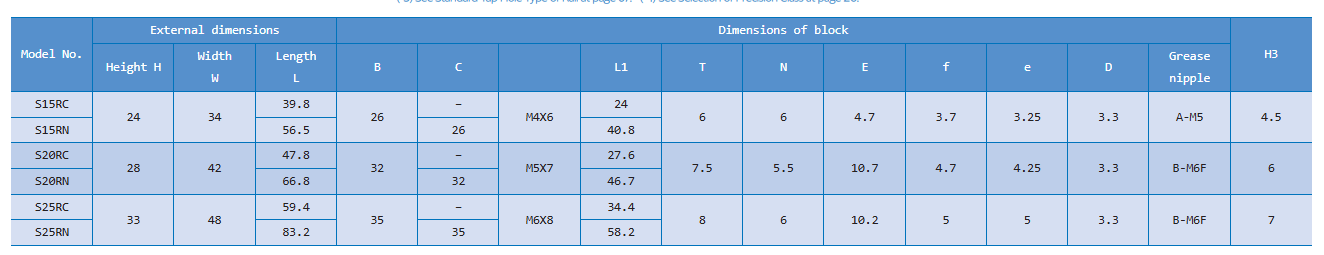 Screenshot 2026-02-05 151334