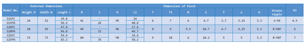 Screenshot 2026-02-05 151639